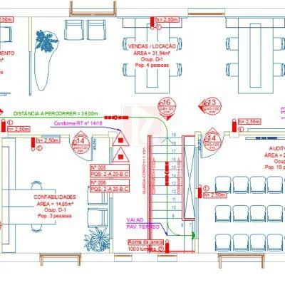 Elaboração de PPCI Porto Alegre